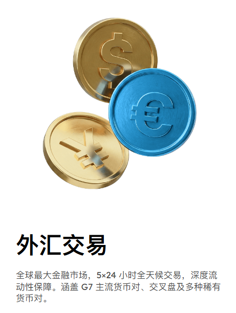 CPT外汇